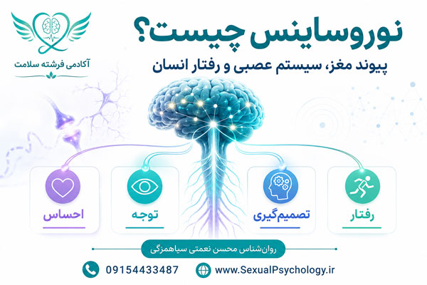 روشهای پژوهش در علوم اعصاب روشهای پژوهش در نوروساینس شامل تصویربرداری مغزی، نوار مغزی و ثبت فعالیت نورونها