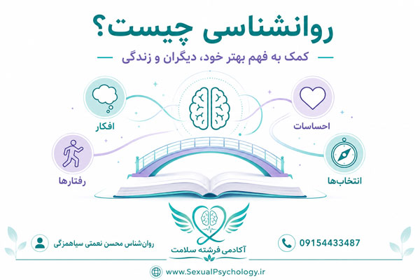 روانشناسی چیست؟